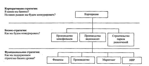 Пересмотр целей: изменение жизненных планов