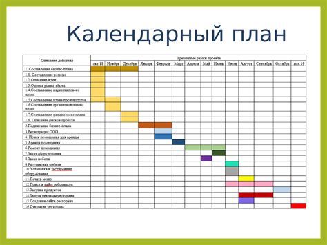 Переход от природного кормления к коммерческому: пошаговый план