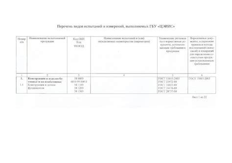 Перечень доступных видов рентгеновских исследований