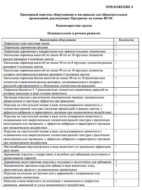 Перечень онлайн-библиотек с обширным выбором образовательных материалов