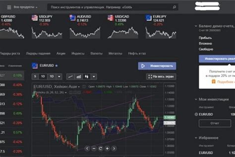 Перспективные платформы для торговли: выбираем лучшее решение вместо популярной торговой платформы