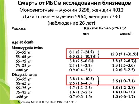 Перспективы дальнейших исследований и поисков артефактов в утерянной долине