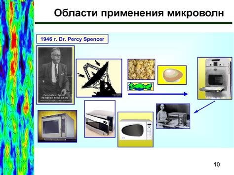 Перспективы использования зеркала в развитии и развлечениях ребенка