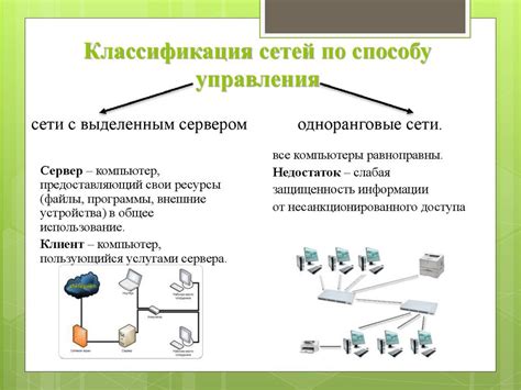 Перспективы и ограничения функционального устройства для сетевой связи