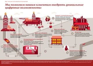 Перспективы медицинских инноваций в Ростове-на-Дону: возможности 5G технологии