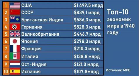 Перспективы обнаружения российских залежей этого пользующегося популярностью элемента