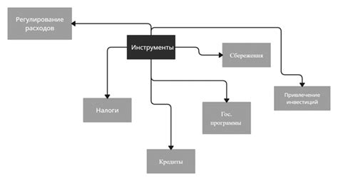 Перспективы развития: новые методы удаления светлых волос