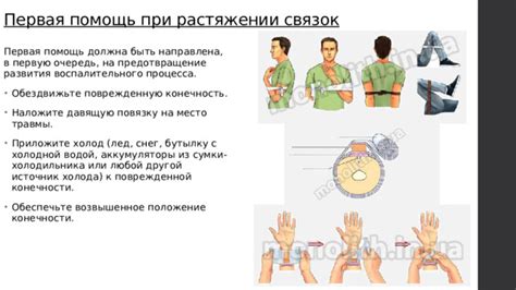 Перспективы развития воспалительного процесса на поврежденной коже