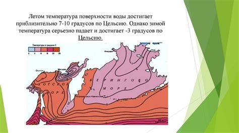 Перспективы развития использования Берингова моря на территории Российской Федерации