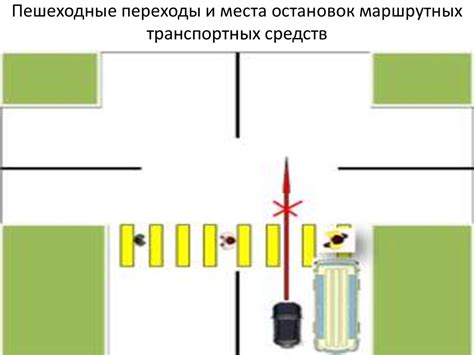 Пешеходные переходы: запрещенная зона для припаркованных транспортных средств