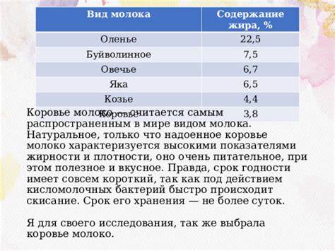 Питательное содержание золотистой культуры