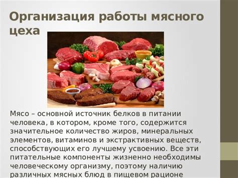 Питательные компоненты, присутствующие в свежем мясе