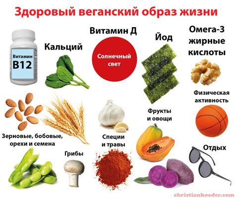 Пищевые продукты, богатые витамином Д