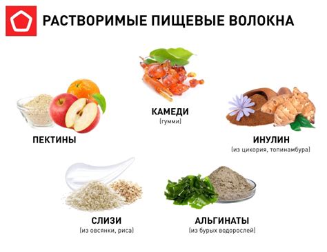 Пищевые продукты, богатые полезным веществом