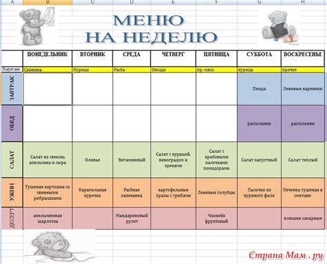 Планирование недельного меню: вторые блюда для каждого дня