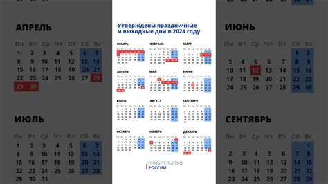 Планируйте свои приключения и сократите расходы в мартовскую пору