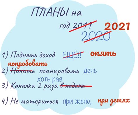 План на будущее: как применить полученный опыт после периода без интернета