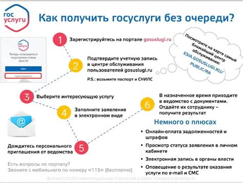 Платные варианты получения отчета: преимущества и недостатки