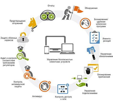 Платформы в интернете для выбора оптимального сервиса