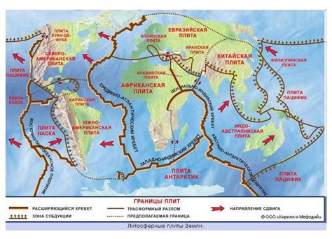 Плиты и расположение зон сейсмической активности