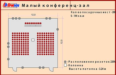 Площадь и вместимость Крокусного Зала