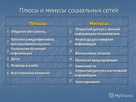 Плюсы и минусы использования ДНС-серверов Ростелекома для стабильного соединения