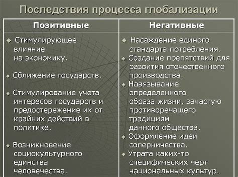 Плюсы и минусы процесса перегонки ароматного напитка