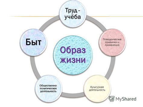 Поведенческие особенности и образ жизни Басалая