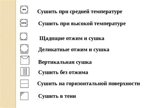 Поверхности, подходящие для обработки при высокой температуре