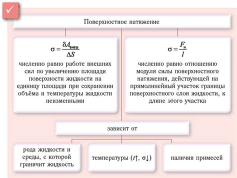 Поверхностное натяжение: ключевой фактор при проникновении жидкости в тело