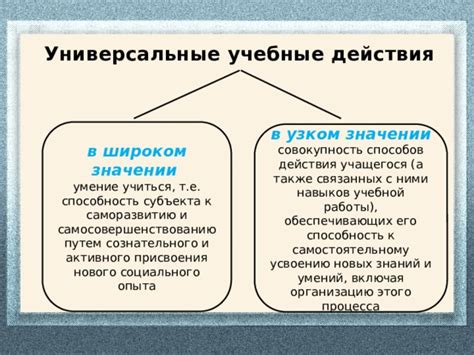 Поворот к самосовершенствованию: выработка навыков и открытие новых интересов