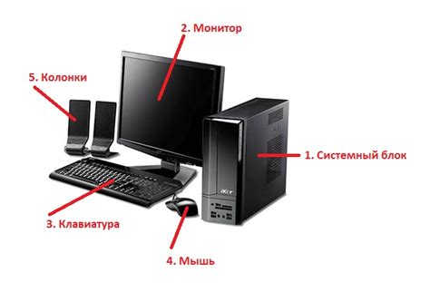 Повреждение или неполадки в аппаратной части