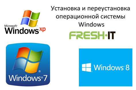 Повторная установка операционной системы для устранения сложностей в работе