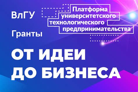 Повышение активности предпринимателей путем изменения среды институтов