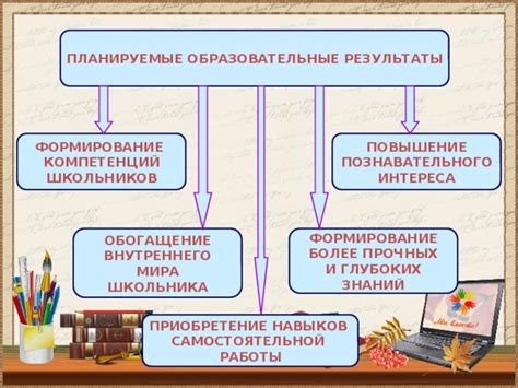 Повышение компетенций и расширение знаний через дополнительные образовательные программы