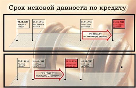 Повышение крепости дистиллированной жидкости: эффективные методы и советы