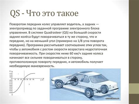 Повышение маневренности и устойчивости