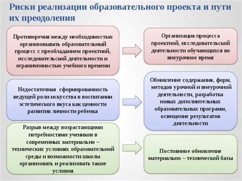 Повышение мастерства: тайны и рекомендации