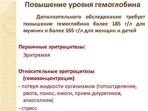 Повышение уровня гемоглобина: альтернативные подходы