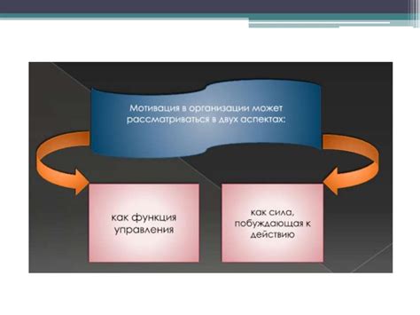 Повышение эффективности работы персонала: ключевой фактор успеха