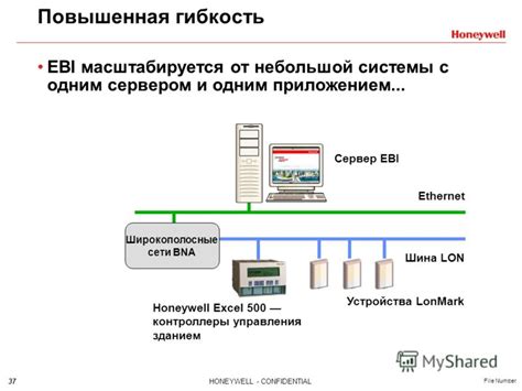 Повышенная гибкость системы доступа