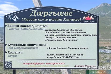 Погружение в прошлое: в поисках истории в исторических памятниках и музеях