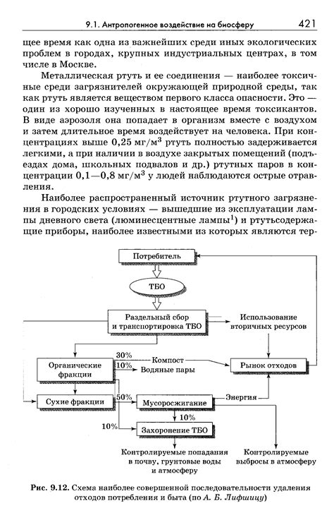 Подбор предприятия для удаления отходов: кто предоставляет услуги в вашей локации