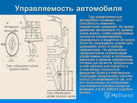 Подвижность сайлентблоков во время движения: влияние на управляемость автомобиля