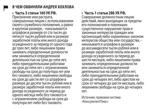 Подводя итог: ключевые мысли статьи о заимствовании средств без ненужных запросов