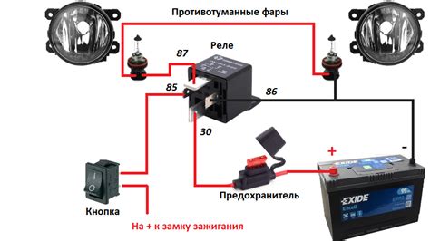 Подготовительные шаги для установки реле противотуманных фар