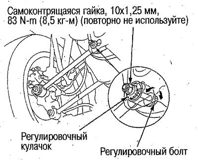 Подготовка автомобиля перед началом процедуры регулировки угла установки колес