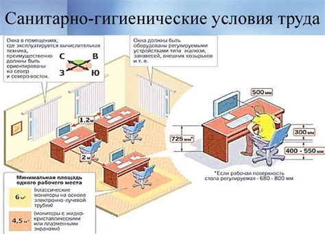 Подготовка атмосферы и условия проживания для гостей