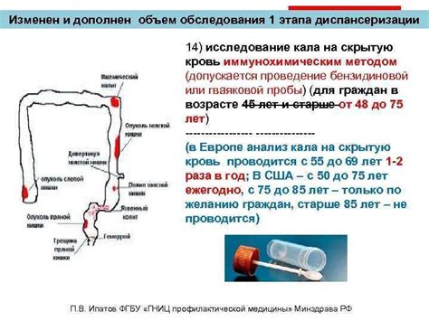 Подготовка к запайке: этапы и детальные инструкции