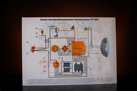 Подготовка к осуществлению поиска элемента зажигания на мотоциклетном транспортном средстве